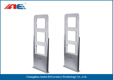 Tor-Leser-For Library Entrance-System-Gang-Breite 90CM EAS-/AFI-Warnungs-RFID